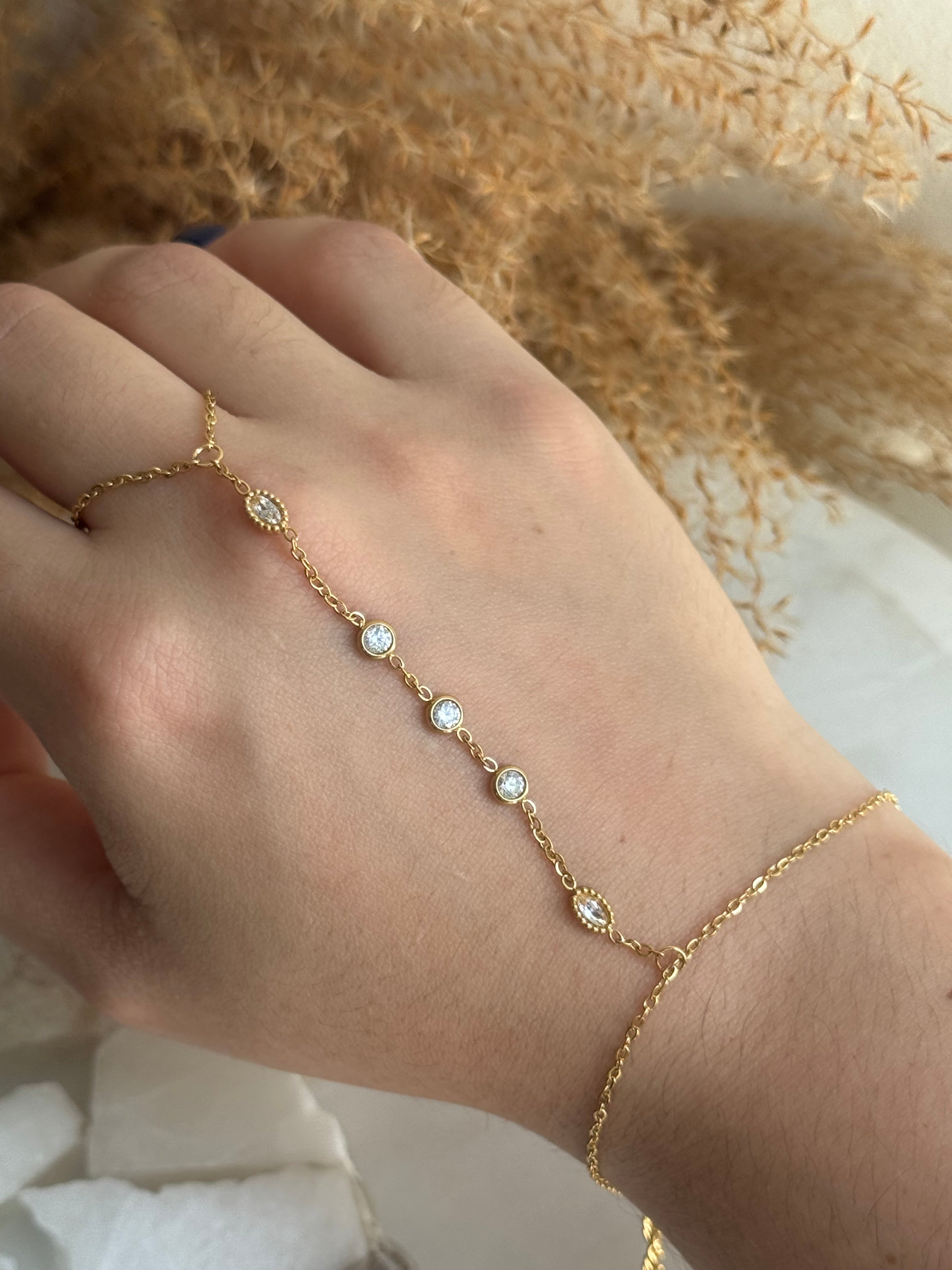 HANDCHAINS